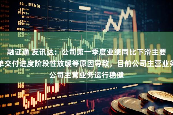 融证通 友讯达：公司第一季度业绩同比下滑主要系电网订单交付进度阶段性放缓等原因导致，目前公司主营业务运行稳健