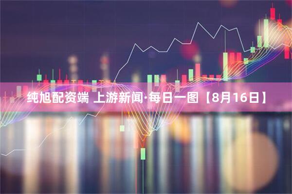纯旭配资端 上游新闻·每日一图【8月16日】