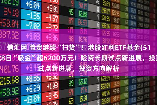 信汇网 险资继续“扫货”!港股红利ETF基金(513820)连续8日“吸金”超6200万元!险资长期试点新进展,投资方向解析